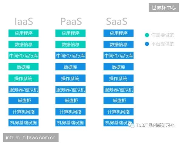 洛杉矶SoFi体育场财务模型分析：为何选择WisycomMTP60系统？其PIM抑制能力对降低长期运营维护成本的直接贡献